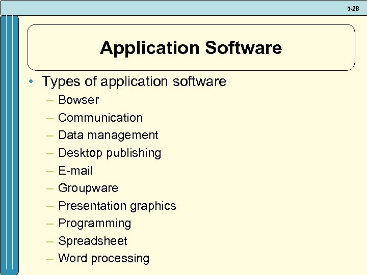 5 -28 Application Software • Types of application software – – – – –