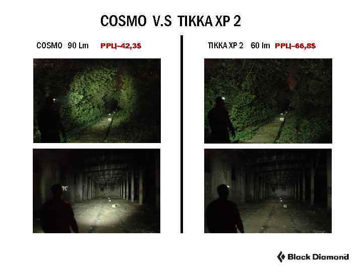 COSMO V. S TIKKA XP 2 COSMO 90 Lm РРЦ– 42, 3$ TIKKA XP