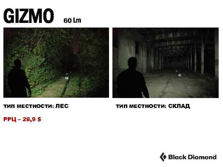 GIZMO 60 Lm ТИП МЕСТНОСТИ: ЛЕС РРЦ – 28, 9 $ ТИП МЕСТНОСТИ: СКЛАД