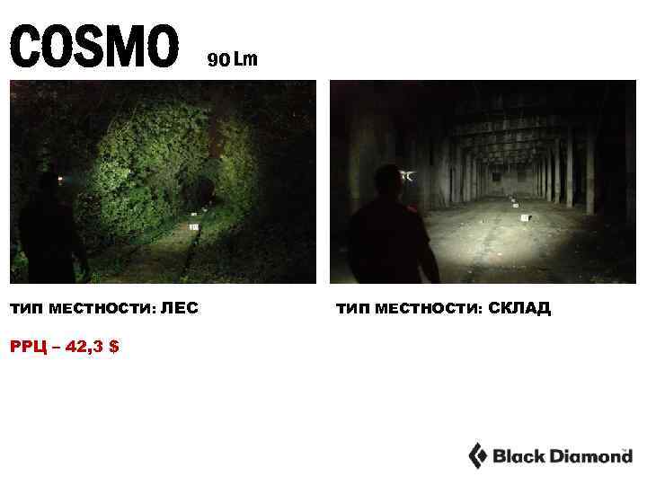 COSMO ТИП МЕСТНОСТИ: ЛЕС РРЦ – 42, 3 $ 90 Lm ТИП МЕСТНОСТИ: СКЛАД