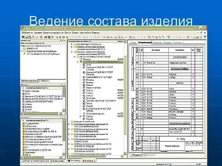 Состав изделия. Типовой состав изделия. Ведение составов изделия в 1с. Состав изделия 1рл 139р. Приборный состав изделия 67.