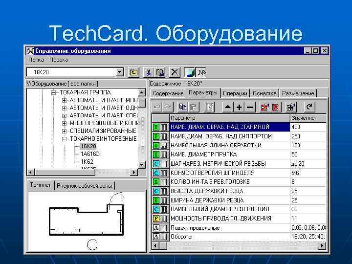 Tech. Card. Оборудование 