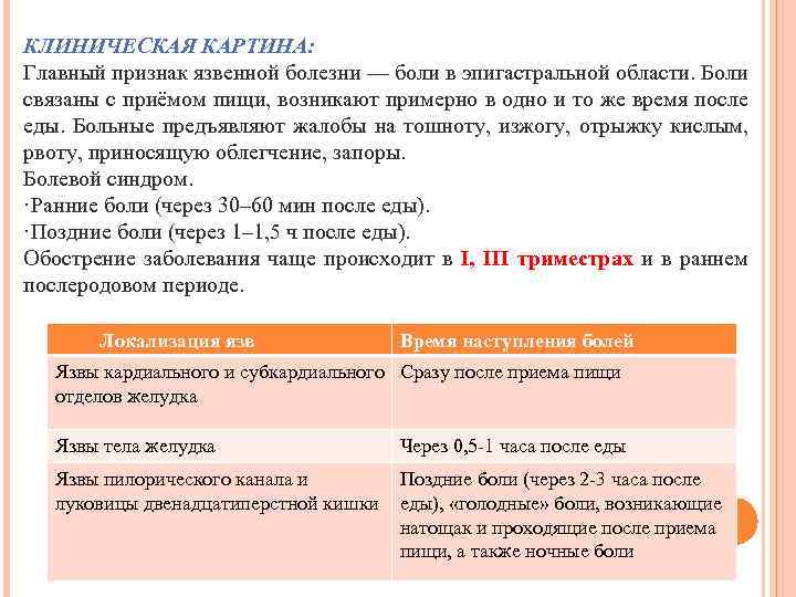 КЛИНИЧЕСКАЯ КАРТИНА: Главный признак язвенной болезни — боли в эпигастральной области. Боли связаны с