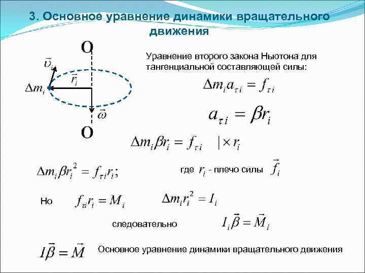 Уравнения динамики движения твердого тела