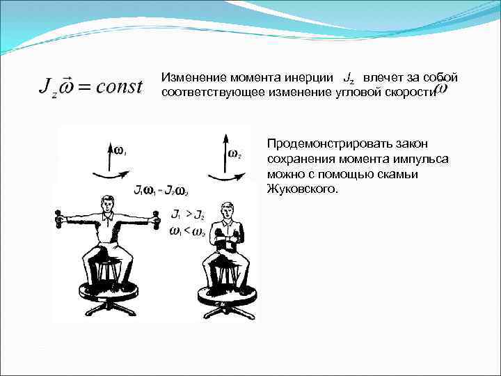 Как изменится момент. Скамья Жуковского закон сохранения момента импульса. Момент импульса скамьи Жуковского. Механика твердого тела момент инерции. Момент инерции скамьи Жуковского формула.