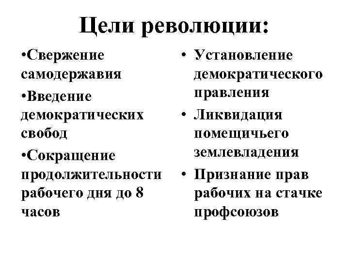 Цели революции: • Свержение самодержавия • Введение демократических свобод • Сокращение продолжительности рабочего дня