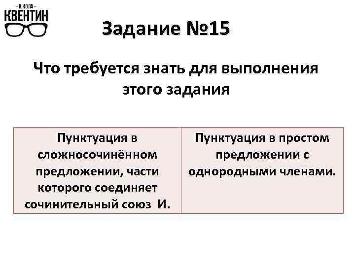 Задание № 15 Что требуется знать для выполнения этого задания Пунктуация в сложносочинённом предложении,
