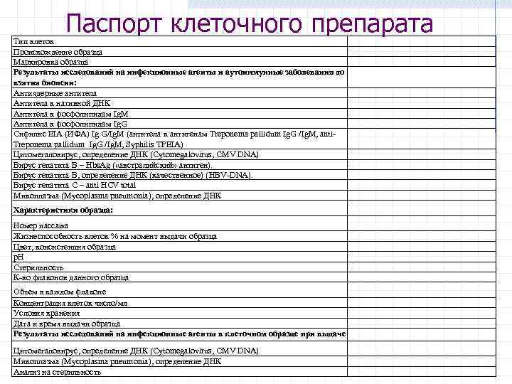 Паспорт клеточного препарата Тип клеток Происхождение образца Маркировка образца Результаты исследований на инфекционные агенты