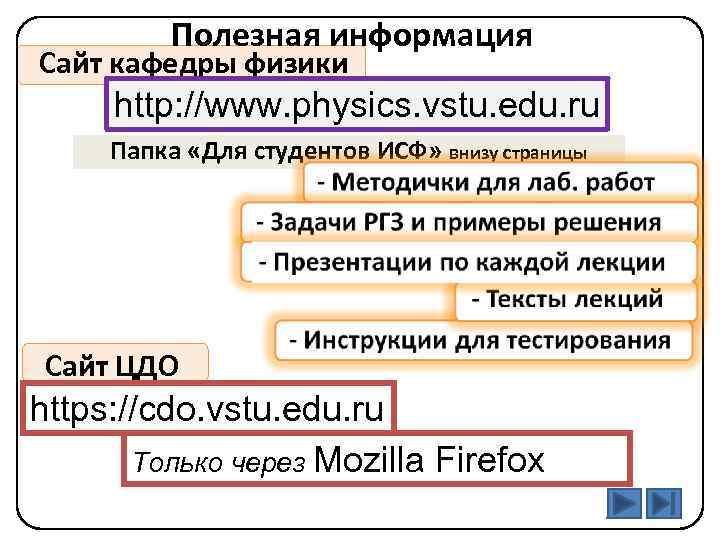 Полезная информация Сайт кафедры физики http: //www. physics. vstu. edu. ru Папка «Для студентов