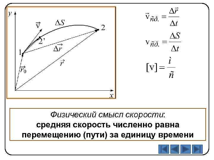 Физическая формула средней скорости