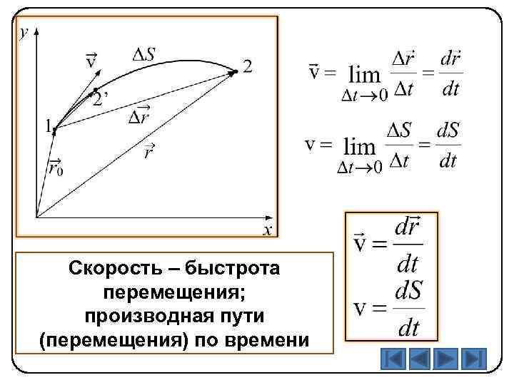 Скорость – быстрота перемещения; производная пути (перемещения) по времени 