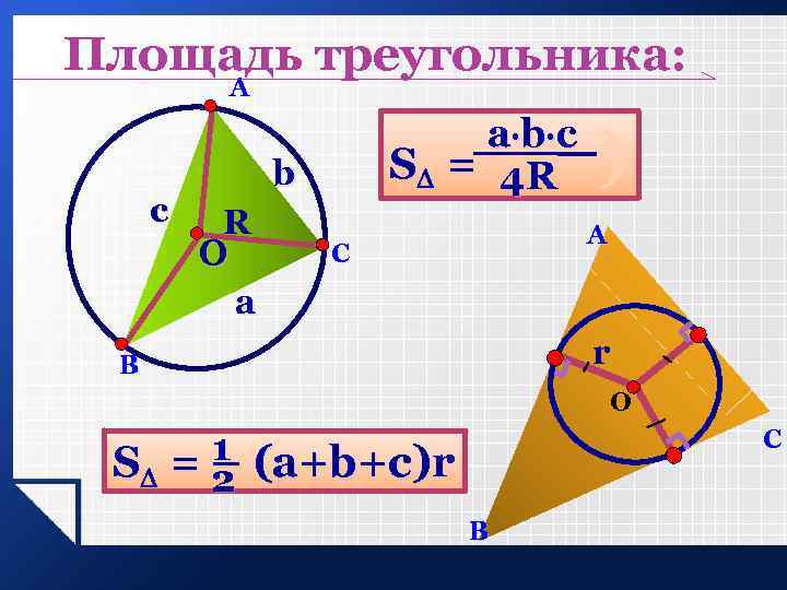 Площадь треугольника: А c а b с S = 4 R b R О