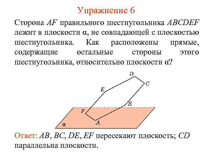 Упражнение 6 Сторона AF правильного шестиугольника ABCDEF лежит в плоскости α, не совпадающей с