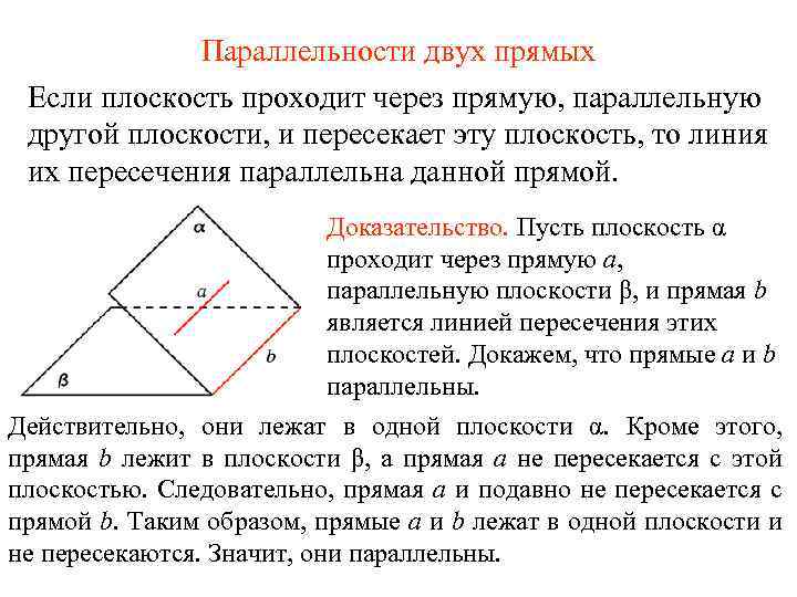 Параллельности двух прямых Если плоскость проходит через прямую, параллельную другой плоскости, и пересекает эту