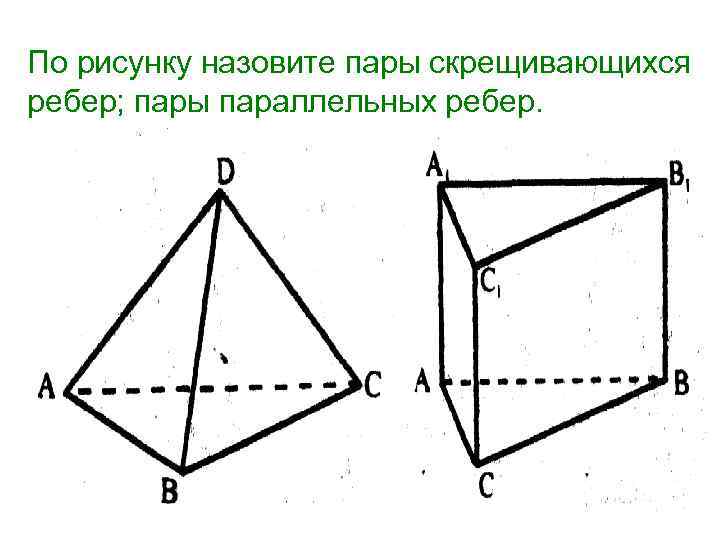 По рисунку назовите пары скрещивающихся ребер; пары параллельных ребер. 