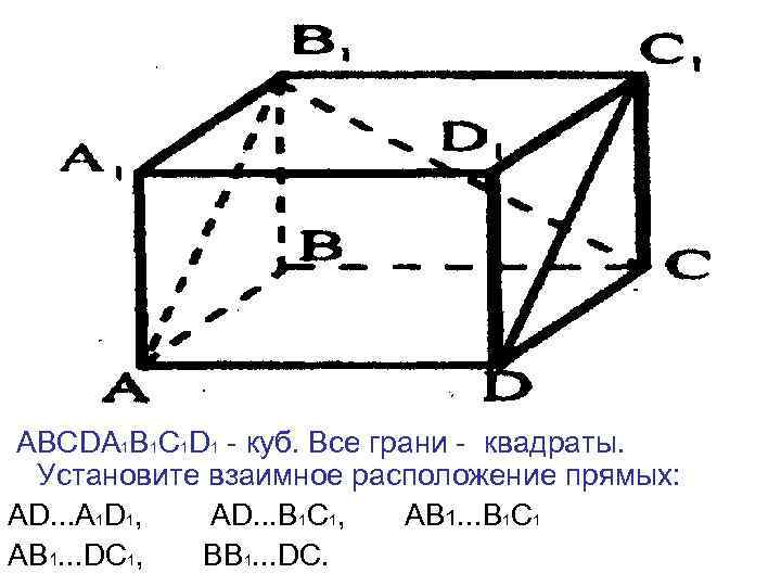 АВСDА 1 В 1 С 1 D 1 - куб. Все грани - квадраты.