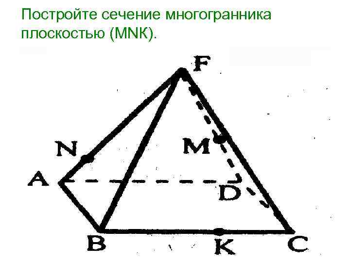 Постройте сечение многогранника плоскостью (МNК). 