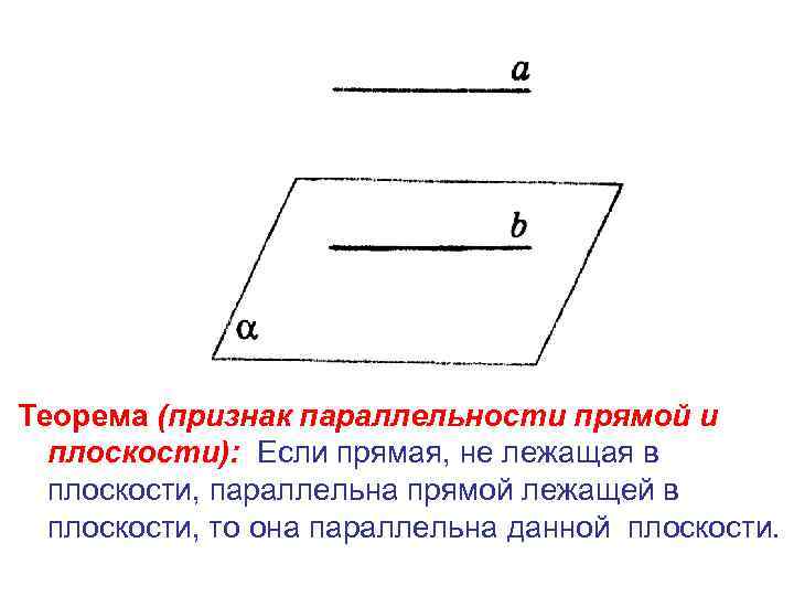 На каждой прямой и в каждой плоскости имеются по крайней мере две точки рисунок