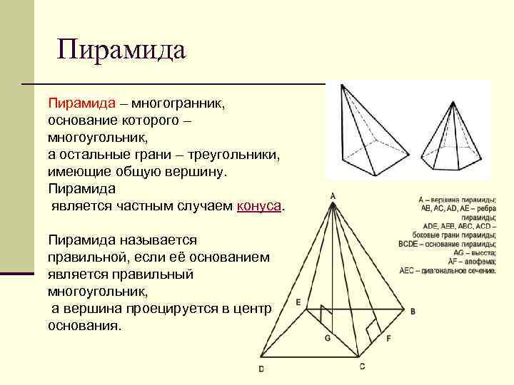 Пирамида – многогранник, основание которого – многоугольник, а остальные грани – треугольники, имеющие общую