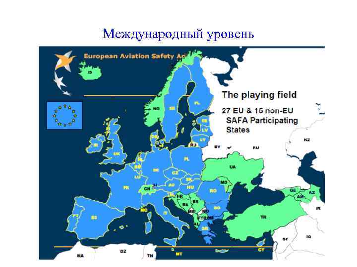 Международный уровень 
