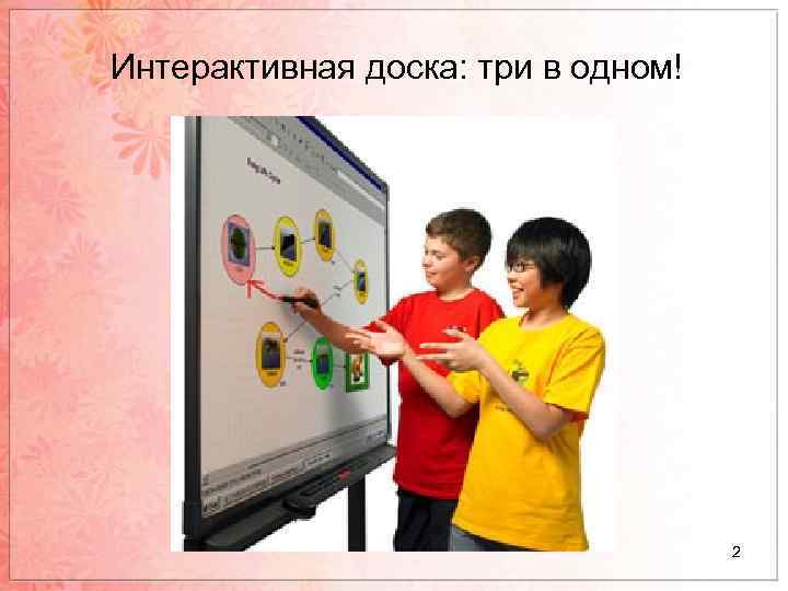 Интерактивная доска: три в одном! 2 