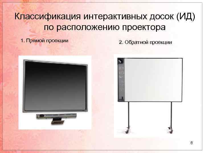 Классификация интерактивных досок (ИД) по расположению проектора 1. Прямой проекции 2. Обратной проекции 6
