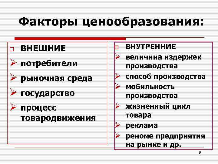 Фактором производства является. Факторы ценообразования. Факторы формирования цены. Общие факторы ценообразования. Факторы процесса ценообразования.