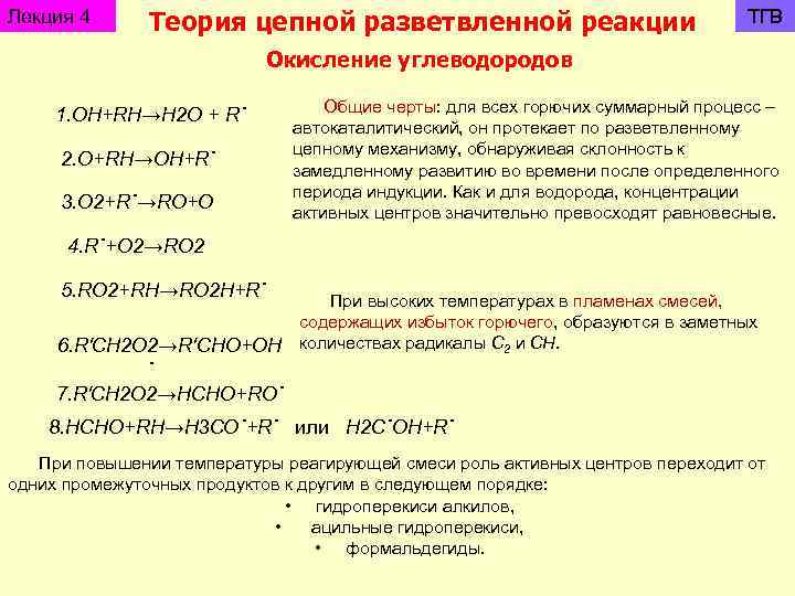 Лекция 4 Теория цепной разветвленной реакции ТГВ Окисление углеводородов 1. ОН+RH→Н 2 О +