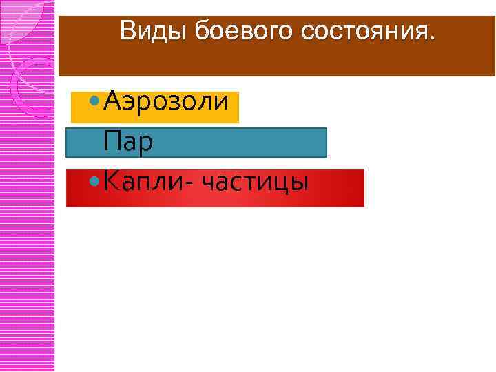 Виды боевого состояния. Аэрозоли Пар Капли- частицы 