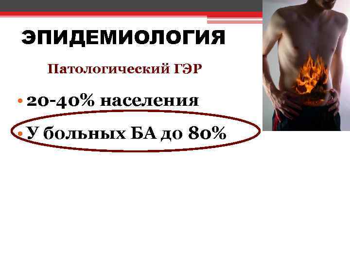 ЭПИДЕМИОЛОГИЯ Патологический ГЭР • 20 -40% населения • У больных БА до 80% 