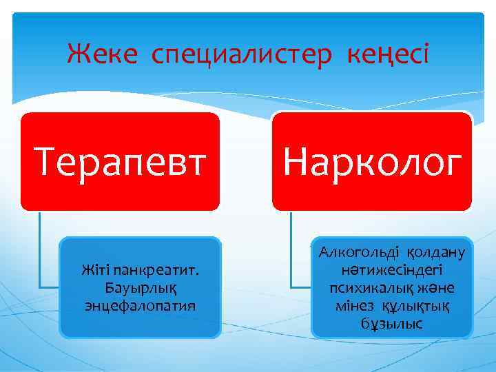 Жеке специалистер кеңесі Терапевт Жіті панкреатит. Бауырлық энцефалопатия Нарколог Алкогольді қолдану нәтижесіндегі психикалық және