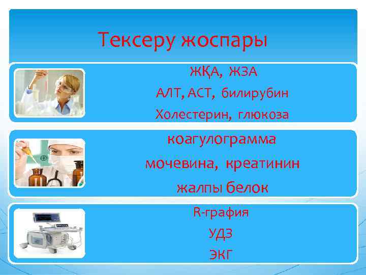 Тексеру жоспары ЖҚА, ЖЗА АЛТ, АСТ, билирубин Холестерин, глюкоза коагулограмма мочевина, креатинин жалпы белок