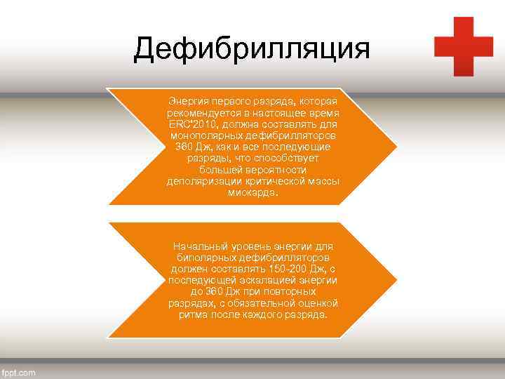 Дефибрилляция Энергия первого разряда, которая рекомендуется в настоящее время ERC'2010, должна составлять для монополярных