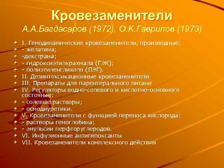 Кровезаменители А. А. Багдасаров (1972), O. K. Гаврилов (1973) I. Гемодинамические кровезаменители, производные: желатина;