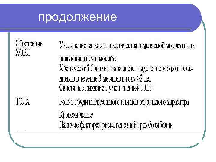 продолжение 