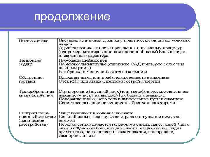 продолжение 