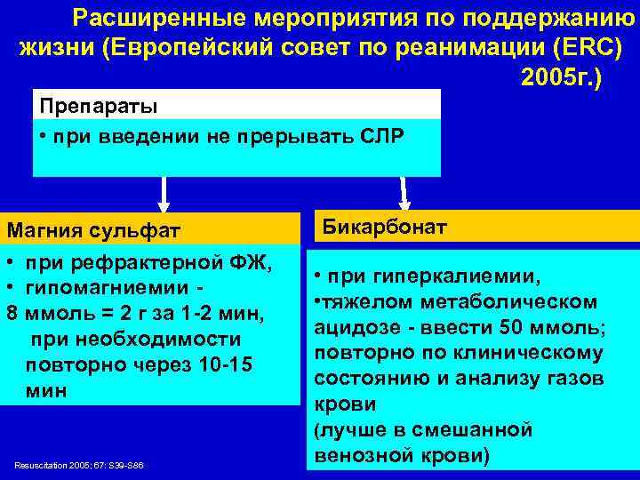 Расширенные мероприятия по поддержанию жизни (Европейский совет по реанимации (ERC) 2005 г. ) Препараты