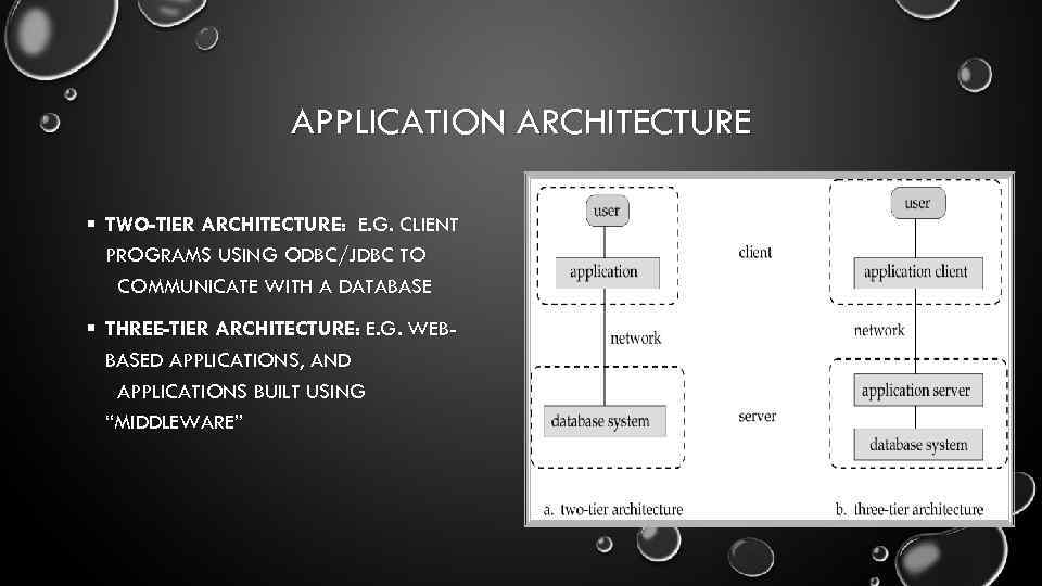 APPLICATION ARCHITECTURE § TWO-TIER ARCHITECTURE: E. G. CLIENT PROGRAMS USING ODBC/JDBC TO COMMUNICATE WITH