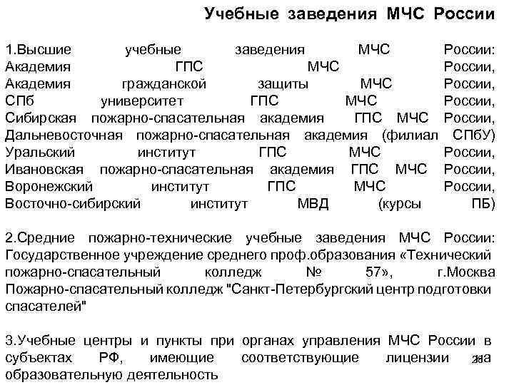  Учебные заведения МЧС России 1. Высшие учебные заведения МЧС Академия ГПС МЧС Академия