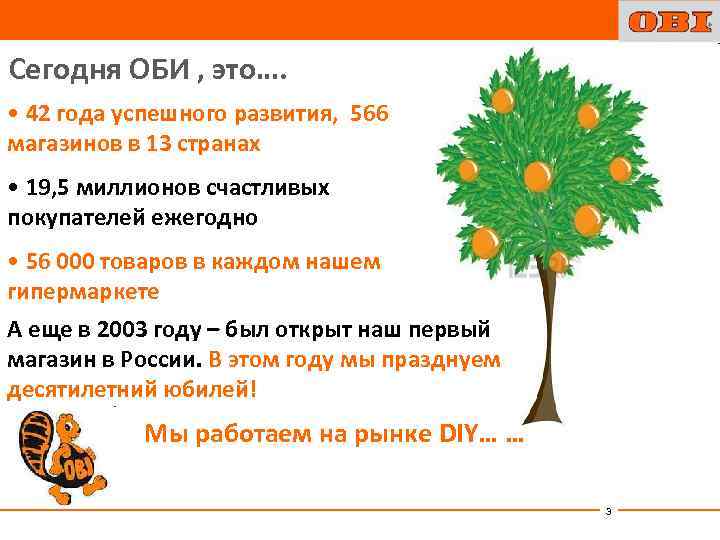 Сегодня ОБИ , это…. • 42 года успешного развития, 566 магазинов в 13 странах