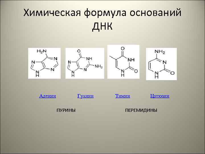 Формула днк. Химическая формула аденин-Тимин-гуанин. Дезоксирибонуклеиновая кислота формула. Дезоксирибонуклеиновая кислота формула химическая. Формула ДНК В химии.