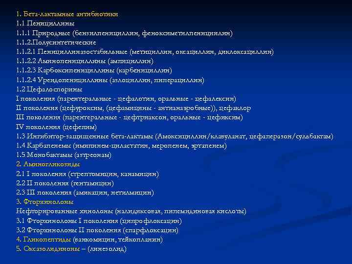 1. Бета-лактамные антибиотики 1. 1 Пенициллины 1. 1. 1 Природные (бензилпенициллин, феноксиметилпенициилин) 1. 1.