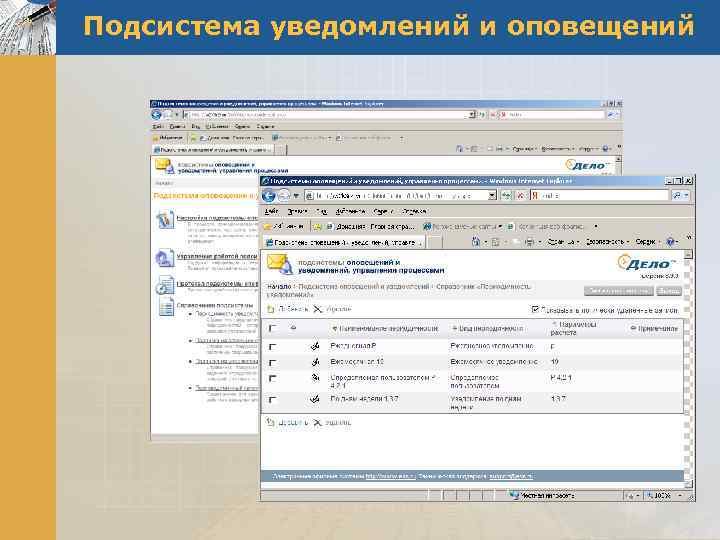 Подсистема уведомлений и оповещений 