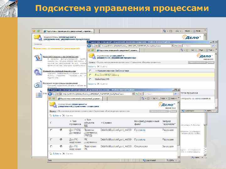 Подсистема управления процессами 