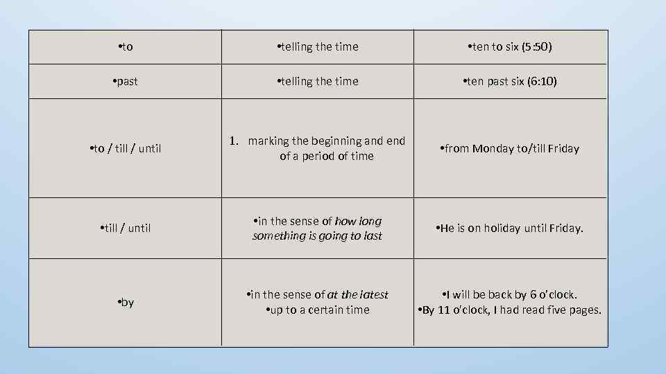  • to • telling the time • ten to six (5: 50) •