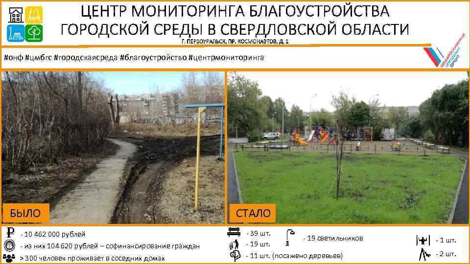 #онф #цмбгс #городскаясреда #благоустройство #центрмониторинга БЫЛО - 10 462 000 рублей - из них