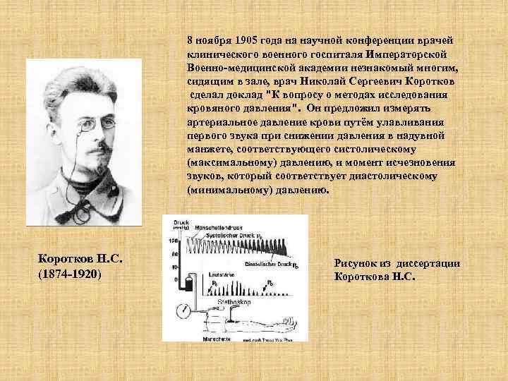 8 ноября 1905 года на научной конференции врачей клинического военного госпиталя Императорской Военно-медицинской академии