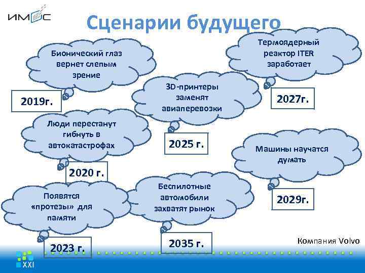 Сценарии будущего