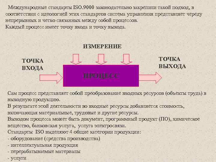 Международные стандарты ISO. 9000 законодательно закрепили такой подход, в соответствии с идеологией этих стандартов