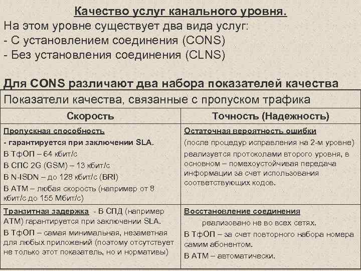 Качество услуг канального уровня. На этом уровне существует два вида услуг: - С установлением